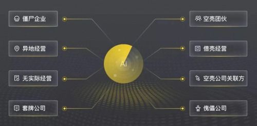 中數智匯首發上會 向世界一流的信用科技與大數據服務提供商邁進